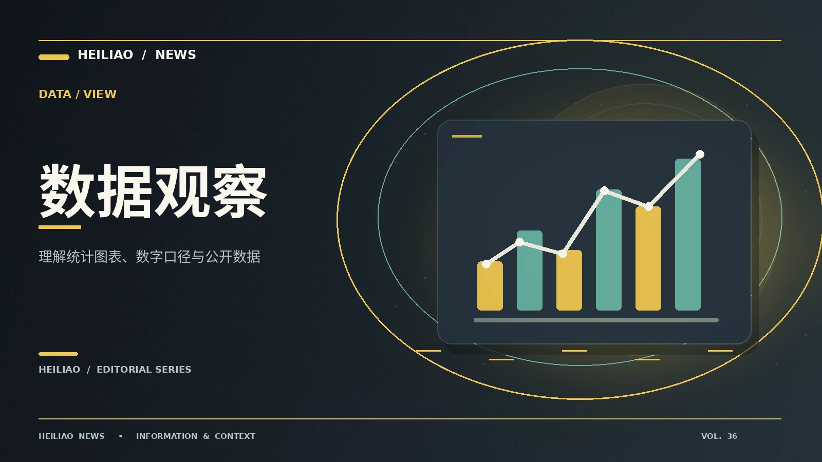 数字统计中的百分比陷阱