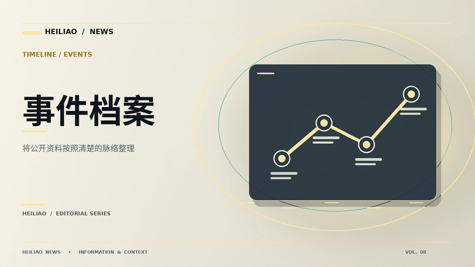 公开资料的更新日期怎么看
